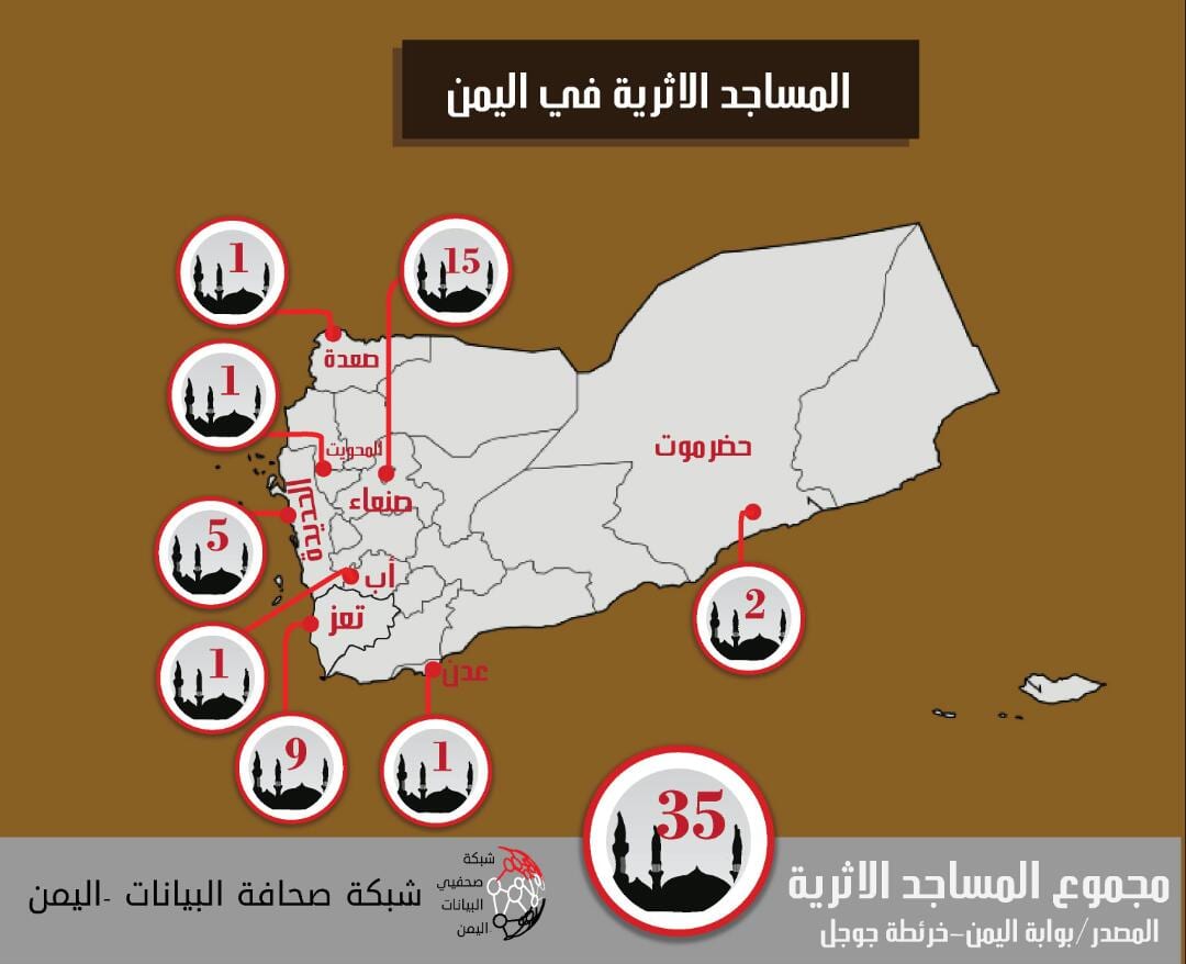 انفوجرافيك : صنعاء وتعز تستحوذ على اكثر من نصف المساجد الاثرية في اليمن