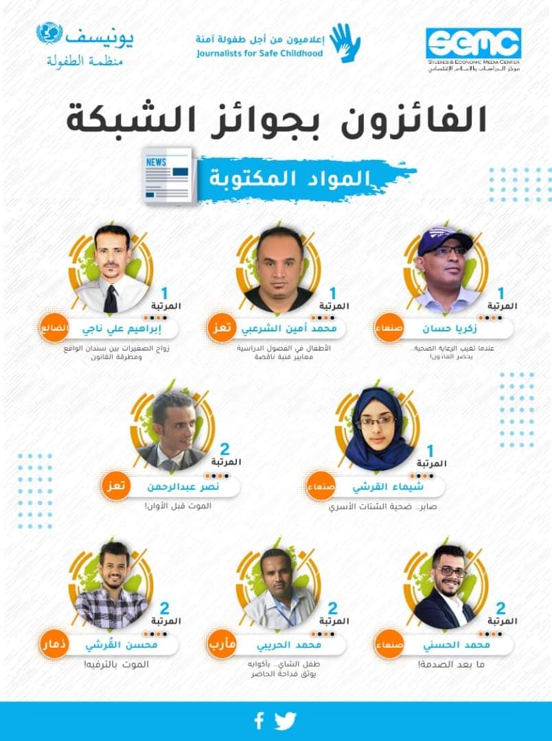 12 صحفيًا يفوزون بجوائز صحافة الطفل في اليمن