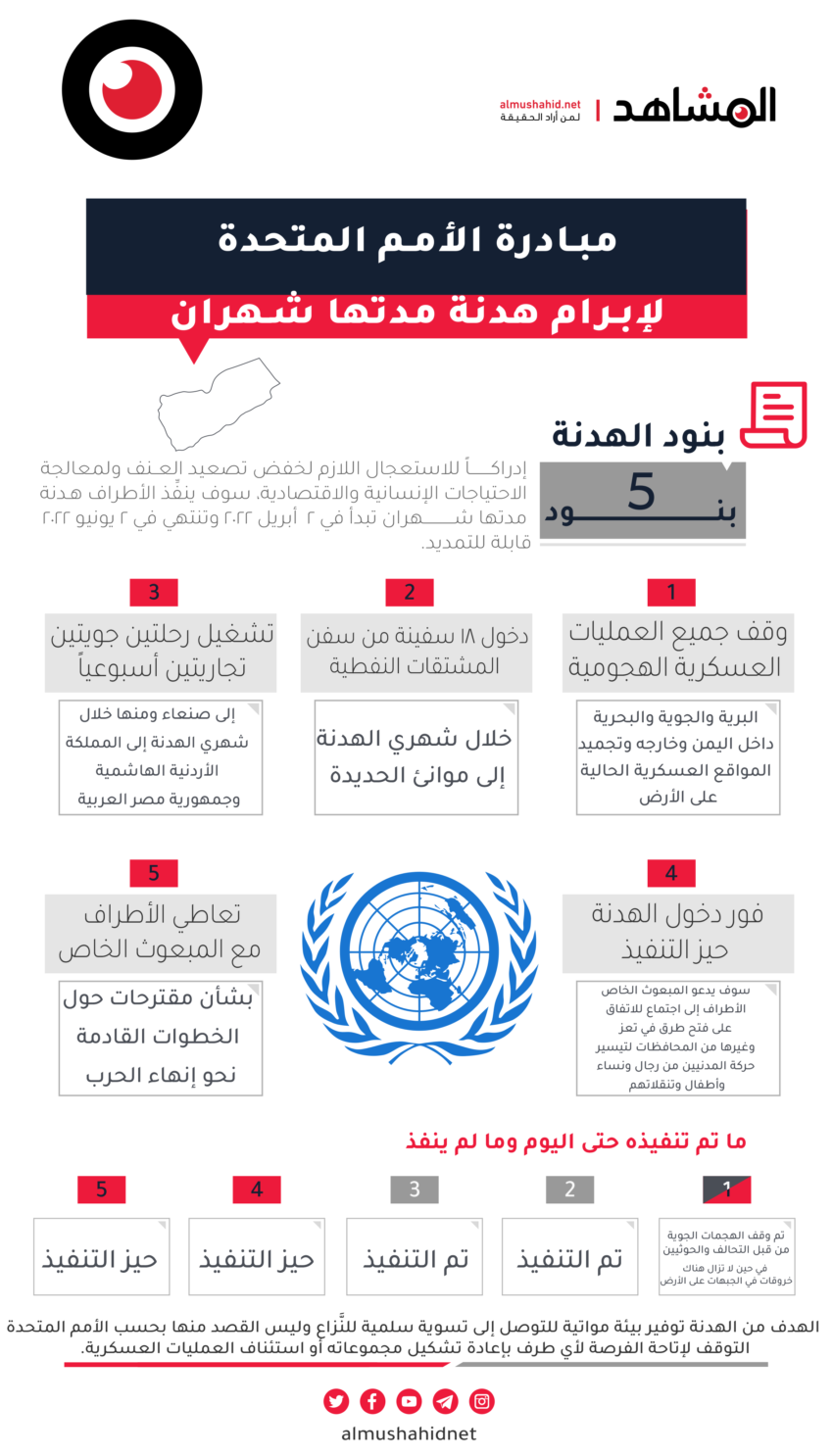 تفاصيل مبادرة الأمم المتحدة للهدنة في اليمن