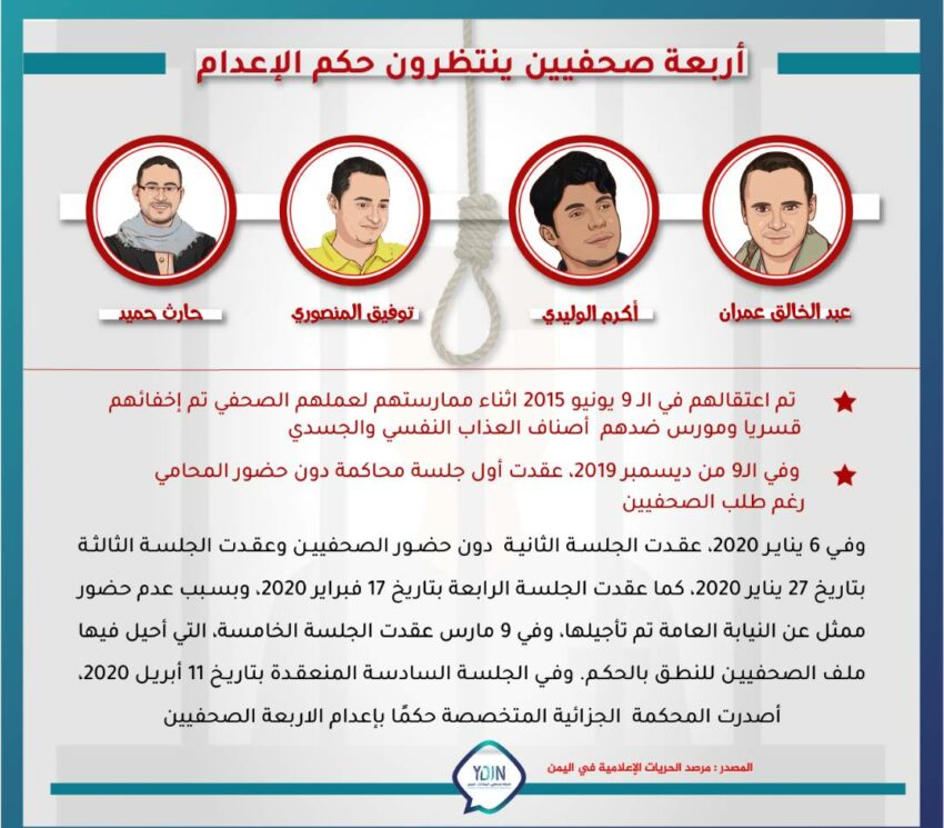 الصحفيون في اليمن بين اعتقال وموت